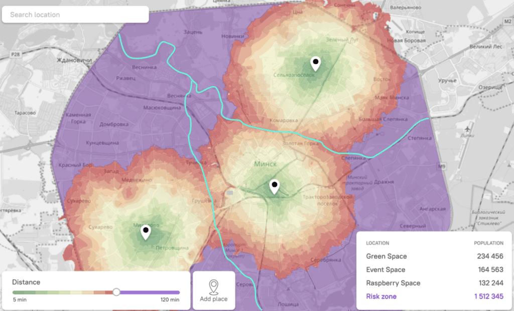 Catchment Area Analysis